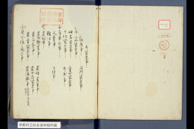 Masasuke shouzokushou