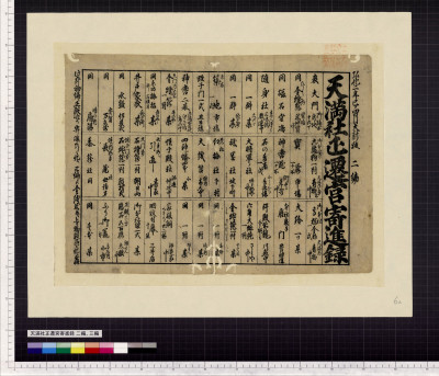 Tenmasha seisenguu kishinroku