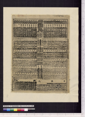 Nanba shinchi ni oite kanjin zumou banzuke