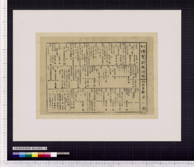 京都博覧新報附録 : 物品目録第二号