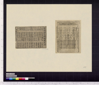 Shinki kaigan osonae basho tsuke