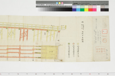 城州伏見豊後橋絵図