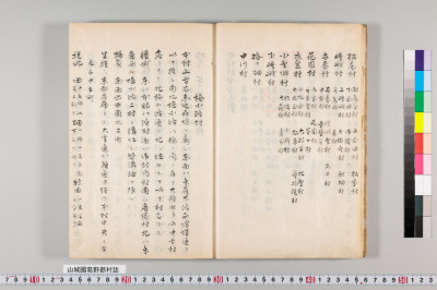 Yamashironokuni kadonogun sonshi