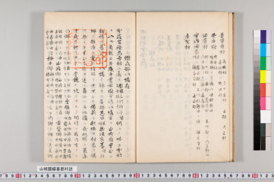 Yamashironokuni tsuzukigun sonshi