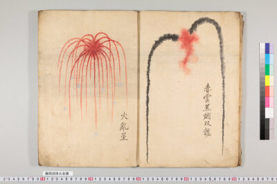 Fujiokaryuu noroshi zenpu