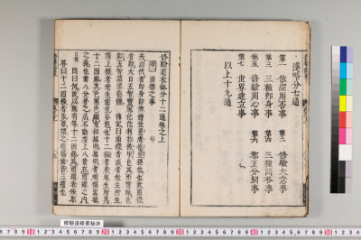 Shugendou shuyou hiketsu