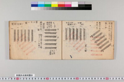 Eikoku hohei sousoku zushou