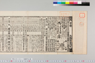 Meiwa kunen mizunoetatsu no houreki koujutsu ganreki