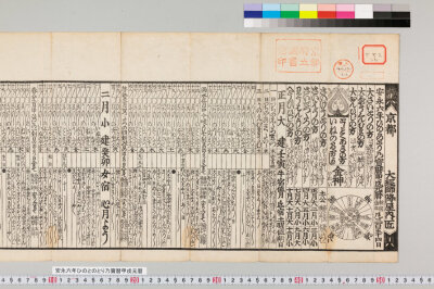 Anei rokunen hinotonotori no houreki koujutsu ganreki