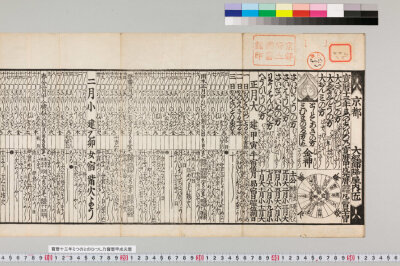 Houreki juusannen mizunotonohitsuji no houreki koujutsu ganreki