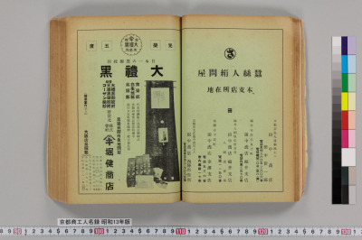 Kyouto shoukou jinmeiroku