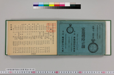 京都電話番号連合広告簿 明治41年10月