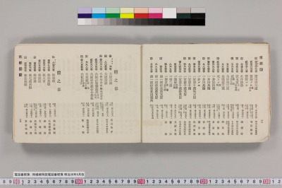 Denwa bangoubo : tsuki saga tokusetsu denwa bangoubo