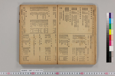 Denwa bangoubo : kyoutofu